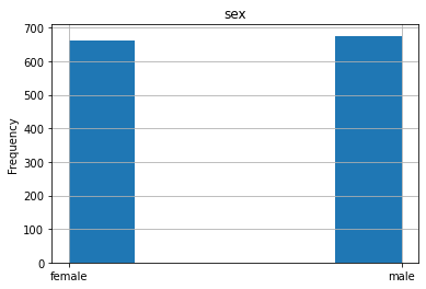 ../_images/Histograms_2_1.png