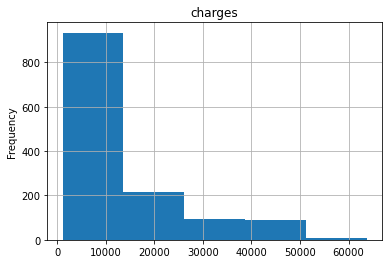 ../_images/Histograms_2_6.png